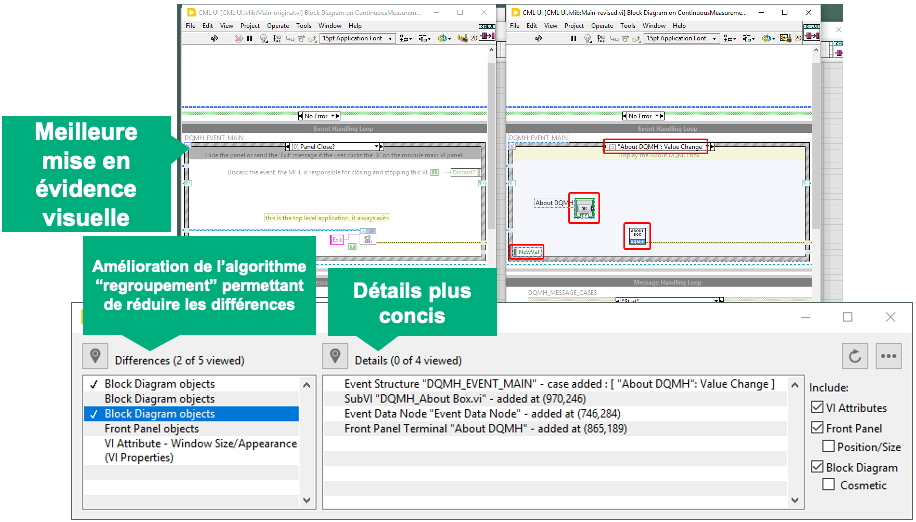 LabVIEW